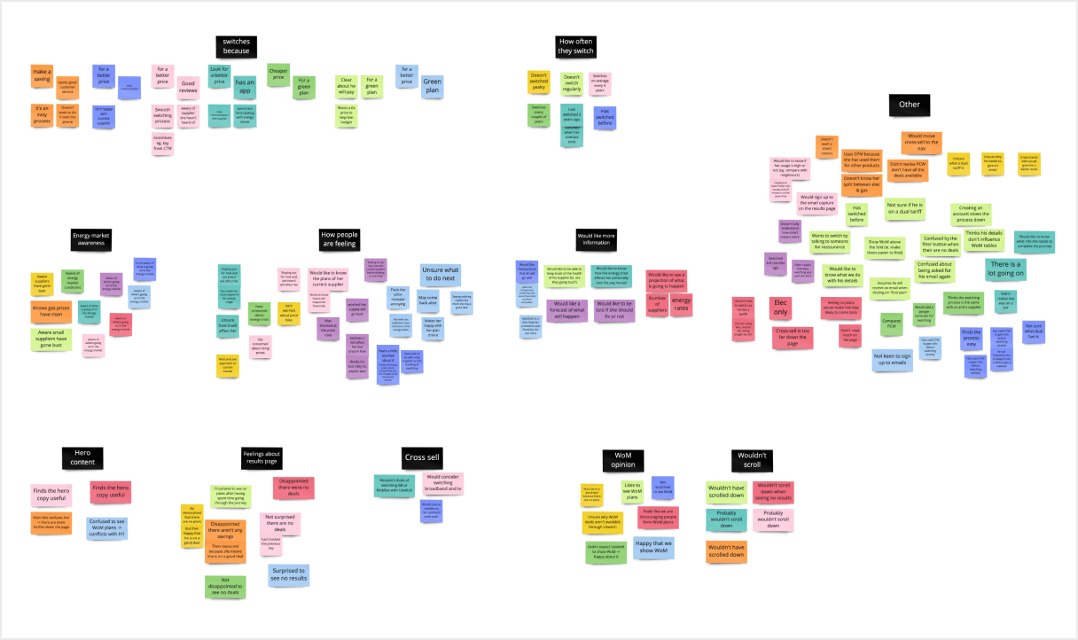 2. QC – user research