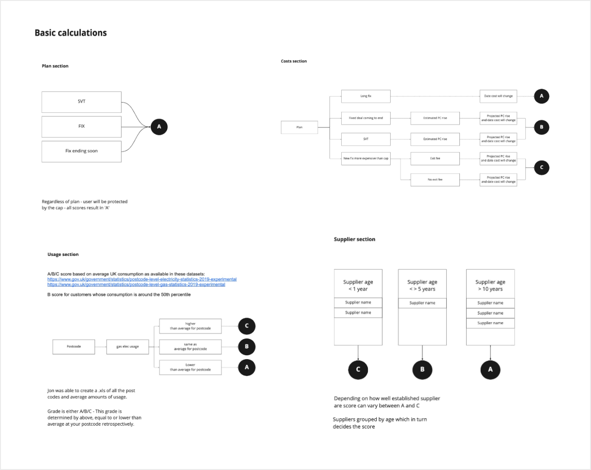 9. QC – refining how it works